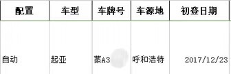 青岛市70年起亚KX CROSS1